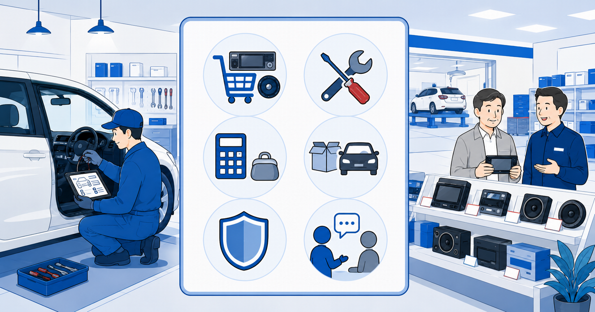 自動車用品の専門取付サービスと大型カー用品店を、商品選び・料金・持ち込み対応・保証などで比較するイラスト