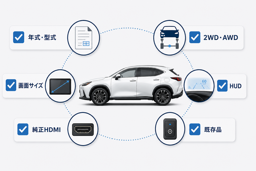 レクサスNXのTVキャンセラー注文前に調べる年式・型式・画面・HUD・HDMI