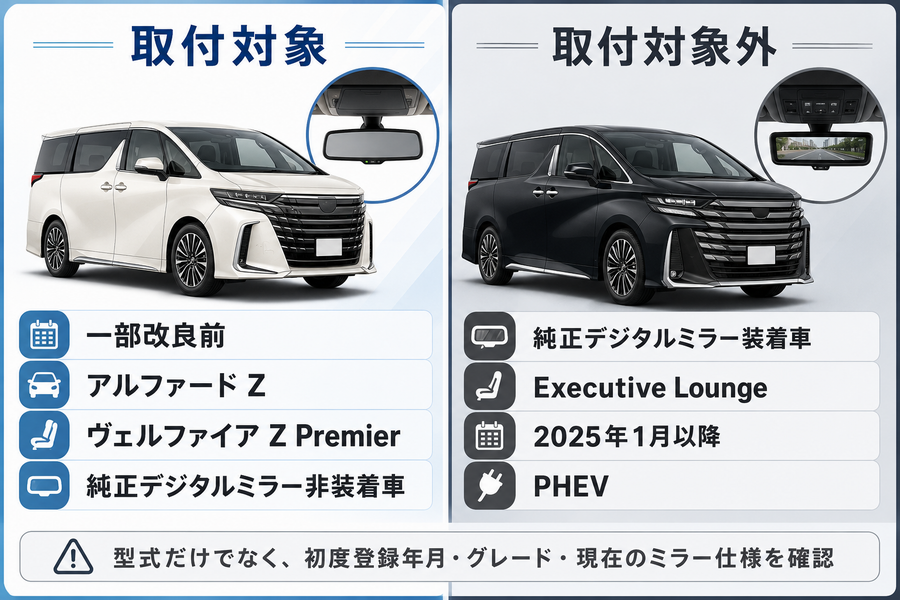 40系アルファード・ヴェルファイアのデジタルインナーミラー取付対象と対象外