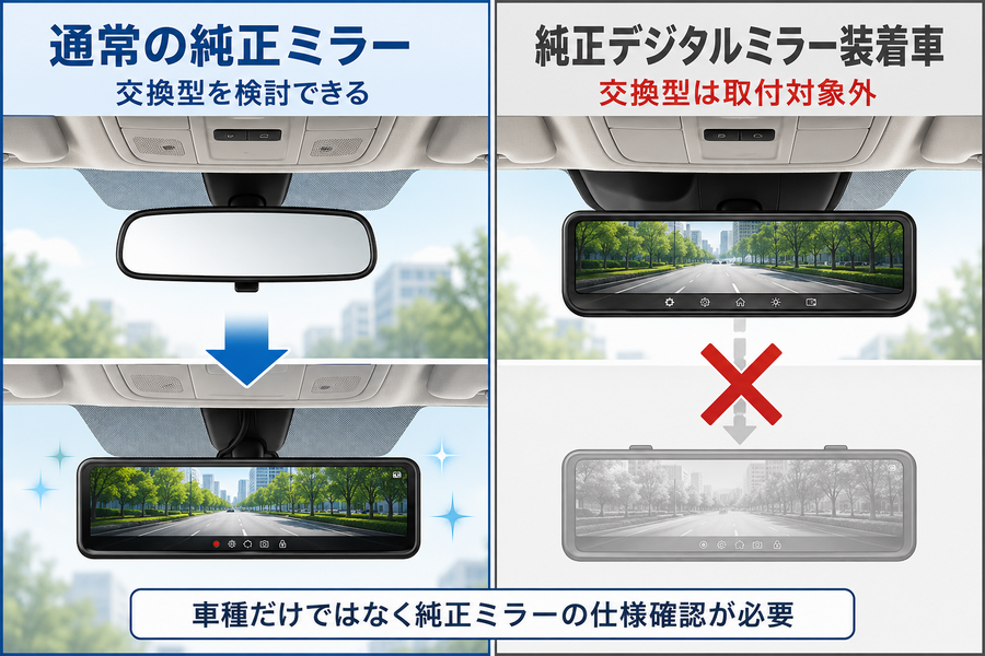 純正デジタルミラー装着車と交換型デジタルインナーミラーの取付条件
