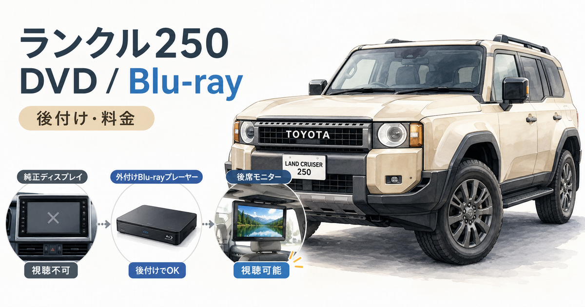 ランクル250でDVDやBlu-rayを見る方法をイメージしたアイキャッチ画像