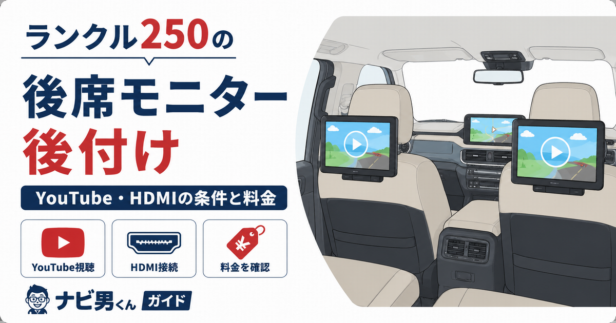 ランクル250の後席モニター後付けとYouTube・HDMI・料金のイメージ
