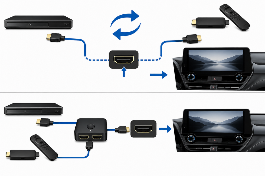 レクサスNXでBlu-rayプレーヤーとFire TV Stickを使い分ける方法