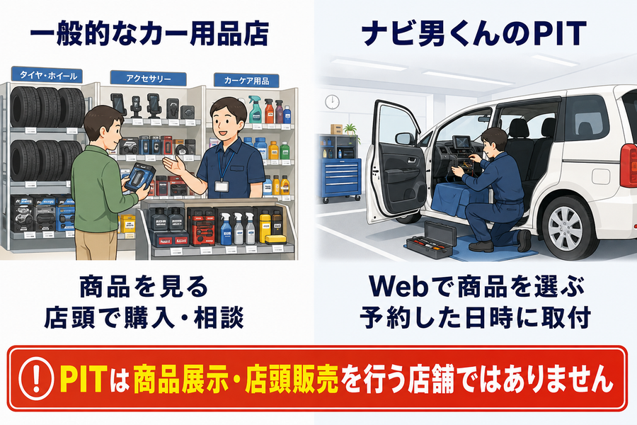 ナビ男くんのPITと一般的なカー用品店の違い