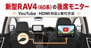 新型RAV4（60系）の後席モニターとYouTube・HDMI対応を説明するアイキャッチ画像